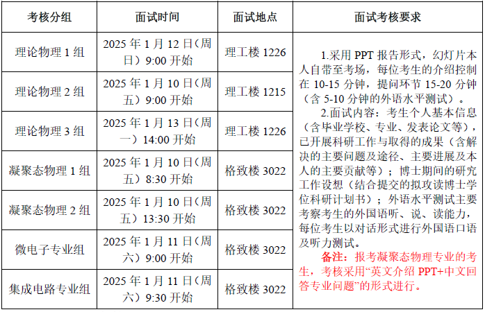 kaiyun官方登录入口