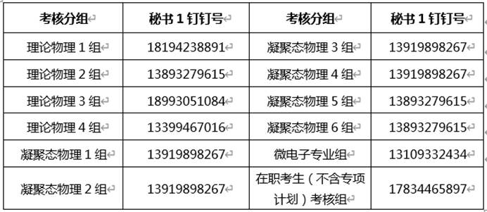 kaiyun官方登录入口