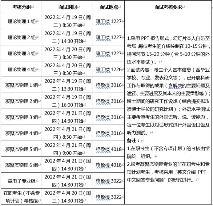 kaiyun官方登录入口