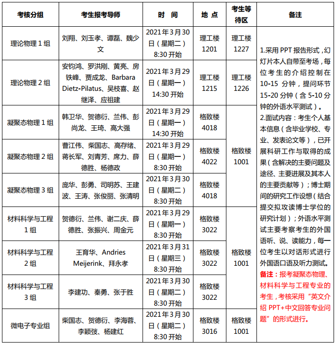 kaiyun官方登录入口