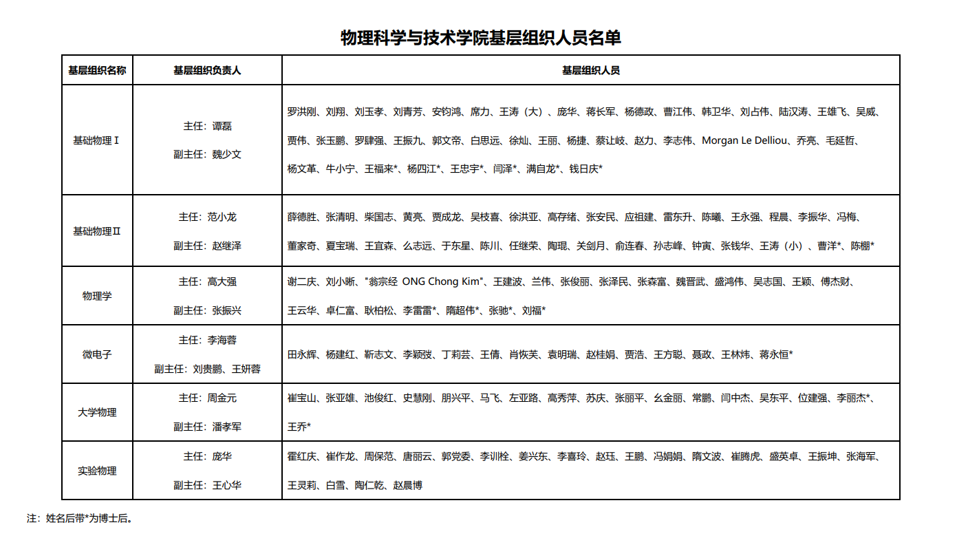kaiyun官方登录入口